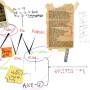hvhs_whiteboard.jpg